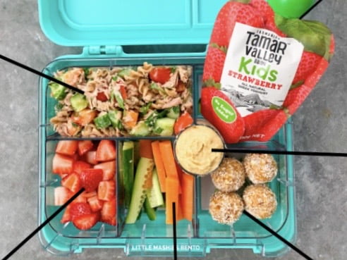 How To Build A Healthy School Lunchbox